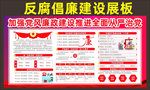 2020年党建宣传展板