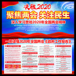 2020两会