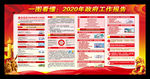 2020两会精神