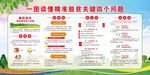 精准脱贫关键四个问题图片