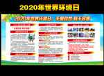 2020年世界环境日主题宣传栏