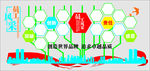 员工风采