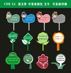 垃圾分类标识牌