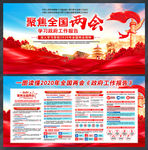 2020全国两会