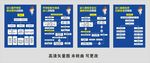 幼儿园开学防疫接送流程图