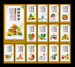 食堂标语 食堂文化 食堂礼仪