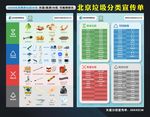 2020北京垃圾分类宣传单