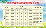 收费标准
