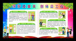 质量管理宣传栏图片素材