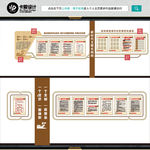 新时代文明实践站
