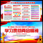 2020学习两会精神宣传栏