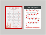 房地产交易流程图