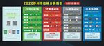 苏州市垃圾分类指南海报