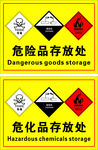 危险品存放