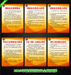 消防安全制度