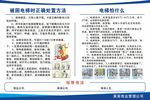 物业电梯被困处置方法