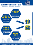 反诈骗四大手段谨防上当社区海报