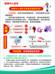 胸痛中心