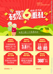 优惠活动宣传物料