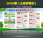 2020土地管理法