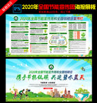 2020年全国节能宣传周