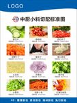 小料切配标准