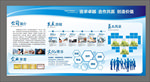 公司简介