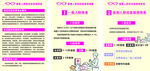 结直肠癌筛查宣传广告