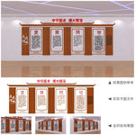 中医文化形象背景墙设计