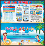 防溺水宣传