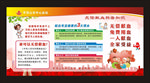 无偿献血科谱知识