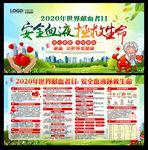 安全血液拯救生命