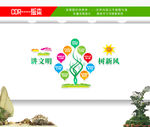 讲文明树新风