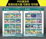 居民安全用电常识宣传海报