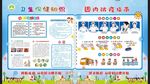 幼儿园防疫版面宣传