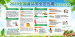 2020食品安全宣传周