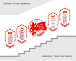 不忘初心主题教育党建