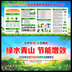 2020年节能宣传周活动主题
