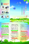 职业病防治宣传