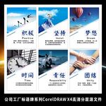 企业文化挂图