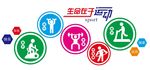 生命在于运动