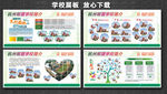 学校展板 文明校园 学校简介