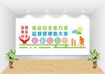 食品安全文化墙图片