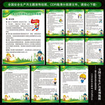 重大危险源监控及管理制度