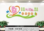 妇幼保健文化墙 月子中心文化墙