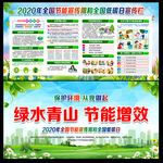 2020年节能宣传周活动主题