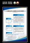 机动车注册登记业务流程图