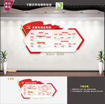 发展党员流程图