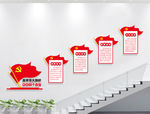 四个自信党建楼梯文化墙