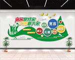 校园宿舍文化墙